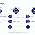 Neptune - Escape With Sauna - By Mon Petit Fare Apartamento *